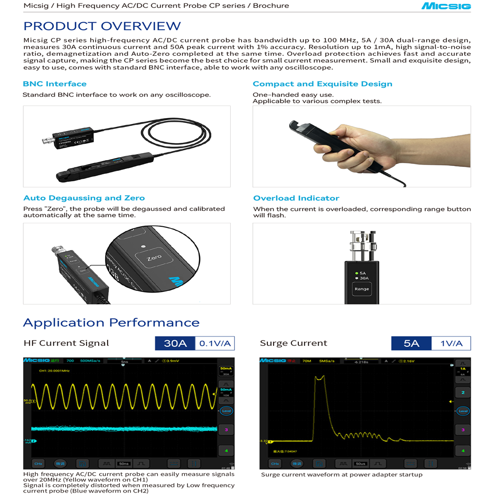 Micsig High Frequency CP1003B  - đánh giá và giá Current Probe Ac Dc 50Mhz Oscilloscope